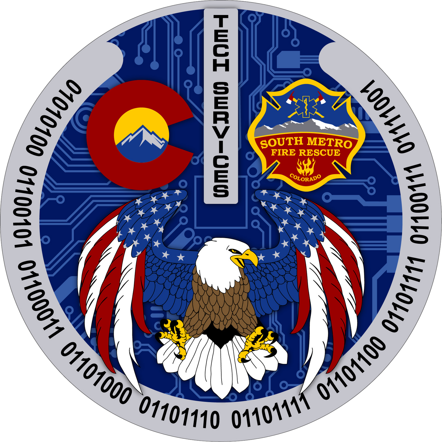 Information Technology